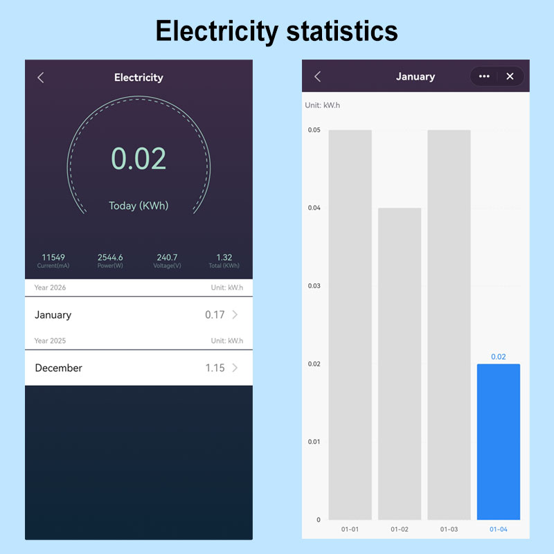 Smart Life WiFi Relay Switch 2 - Smart Home Energy App 리뷰 및 가격