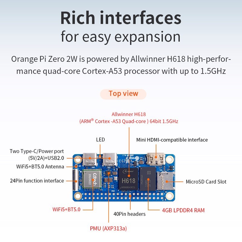 Orange Pi Zero 2W 4GB 2GB 1.5G - Smart Home For Pc 리뷰 및 가격