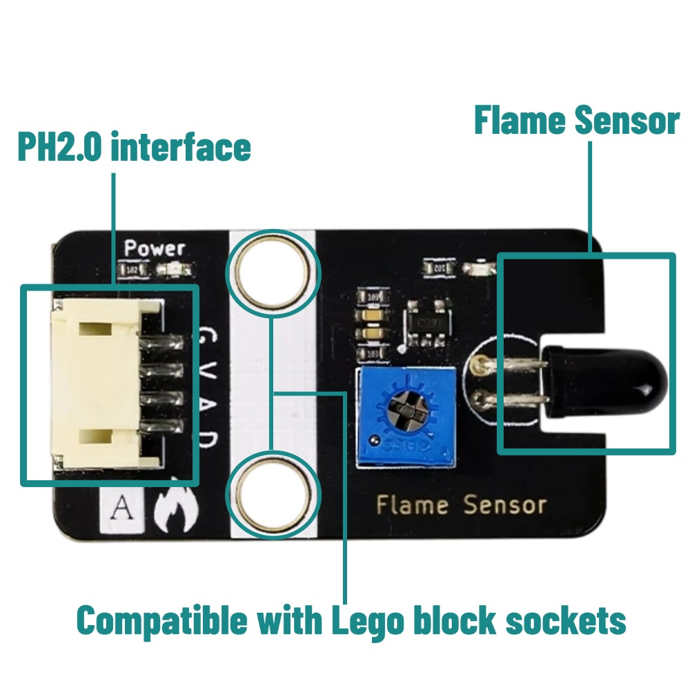 Digital Analog Flame Sensor wi - Smart Home Micro Bit 리뷰 및 가격