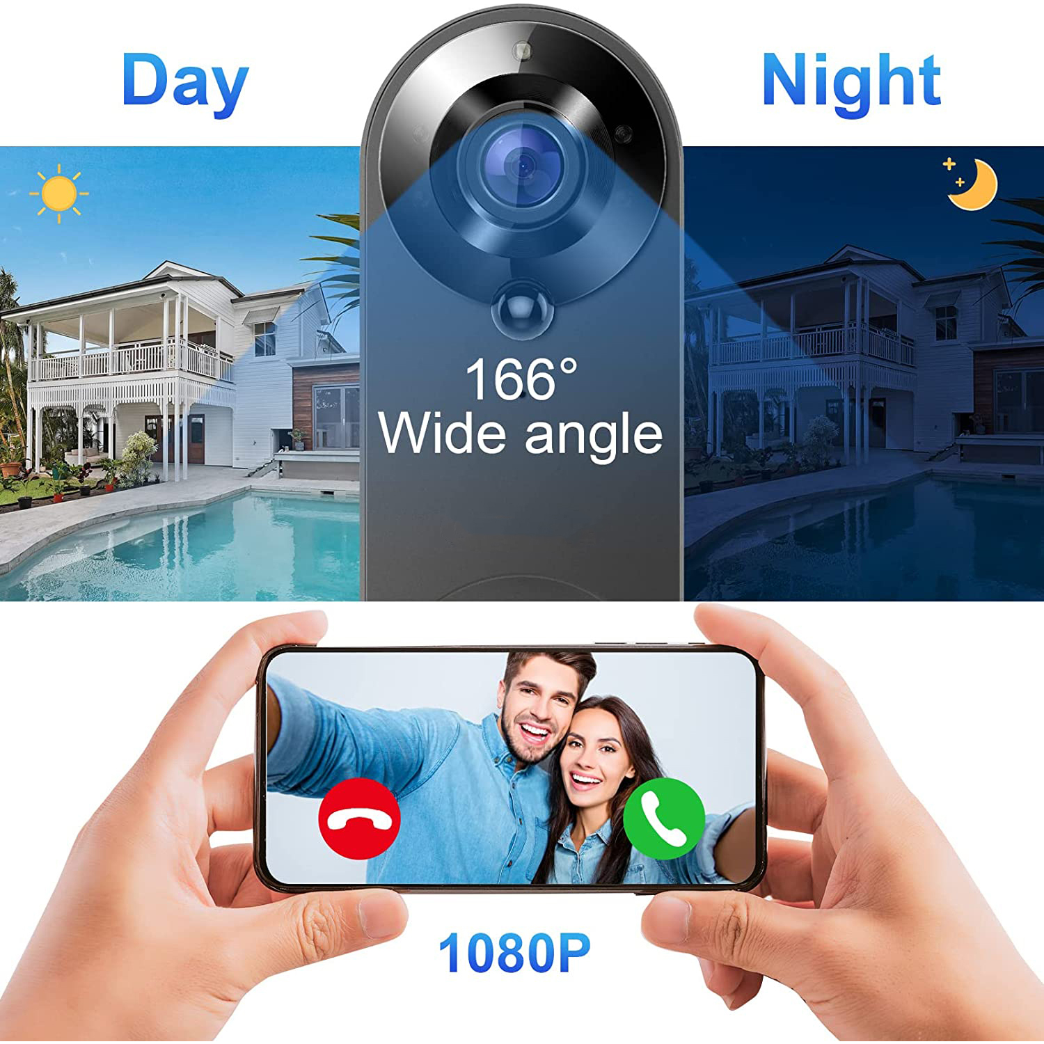 5G 2.4G WiFi Video Doorbell 10 - Smart Home Battery Camera 리뷰 및 가격