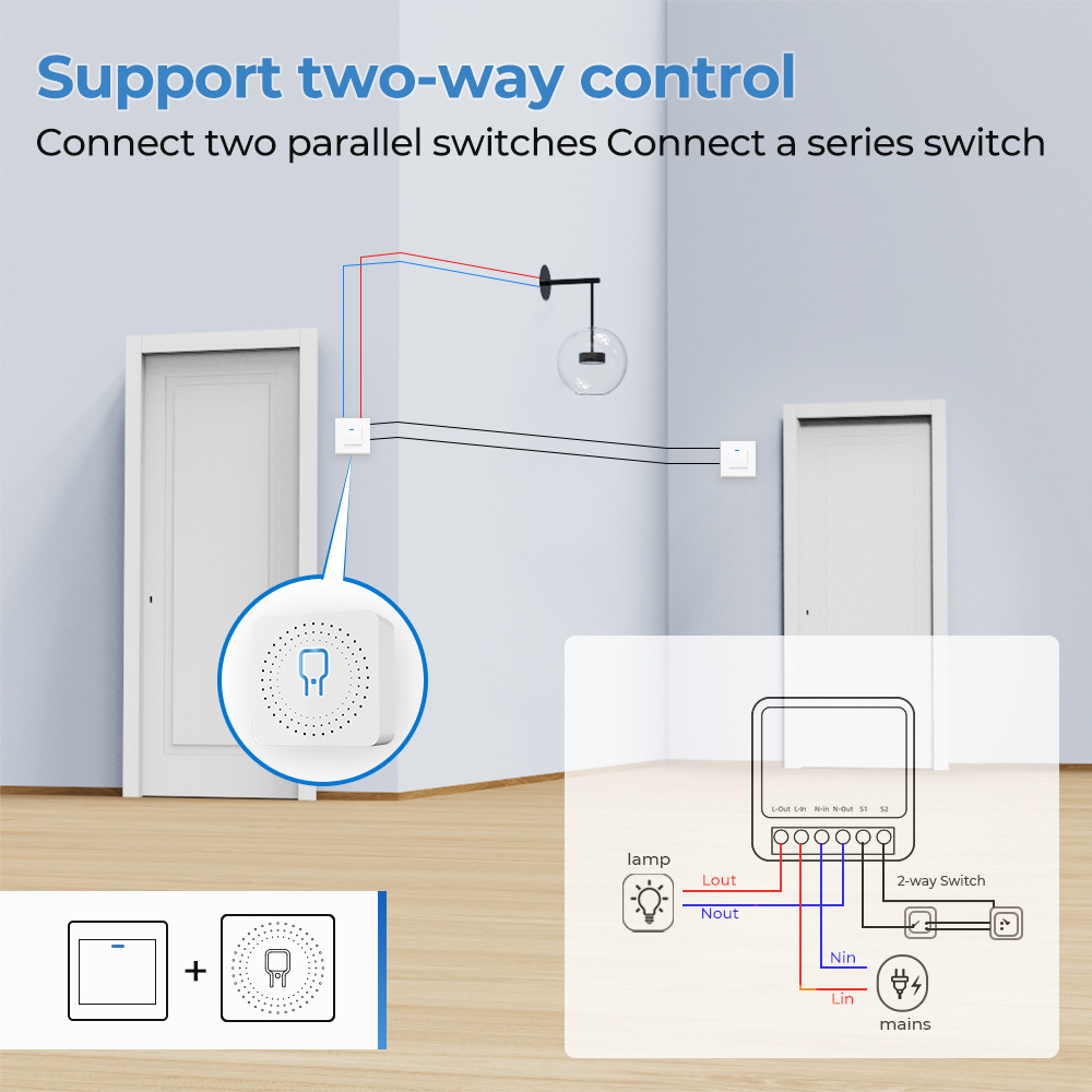 Zigbee / WiFi Smart Switch wit - Smart Home Utilities 리뷰 및 가격