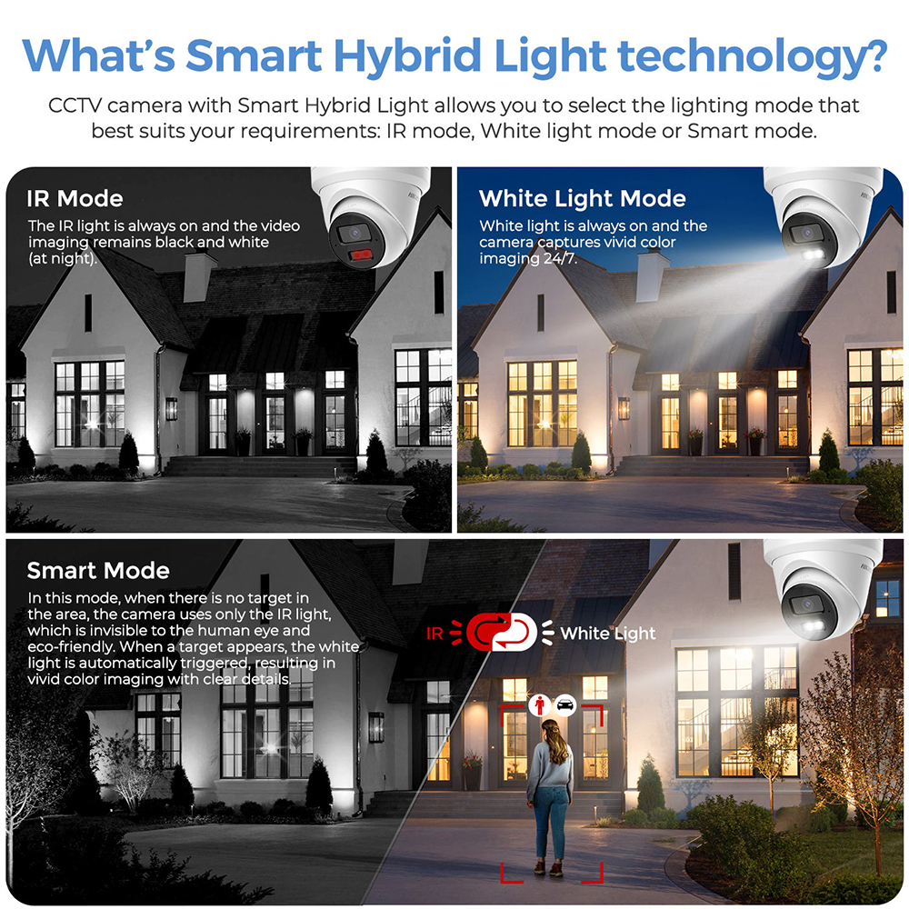 Hikvision 4MP Smart Hybrid lig - Smart Home Hikvision 리뷰 및 가격