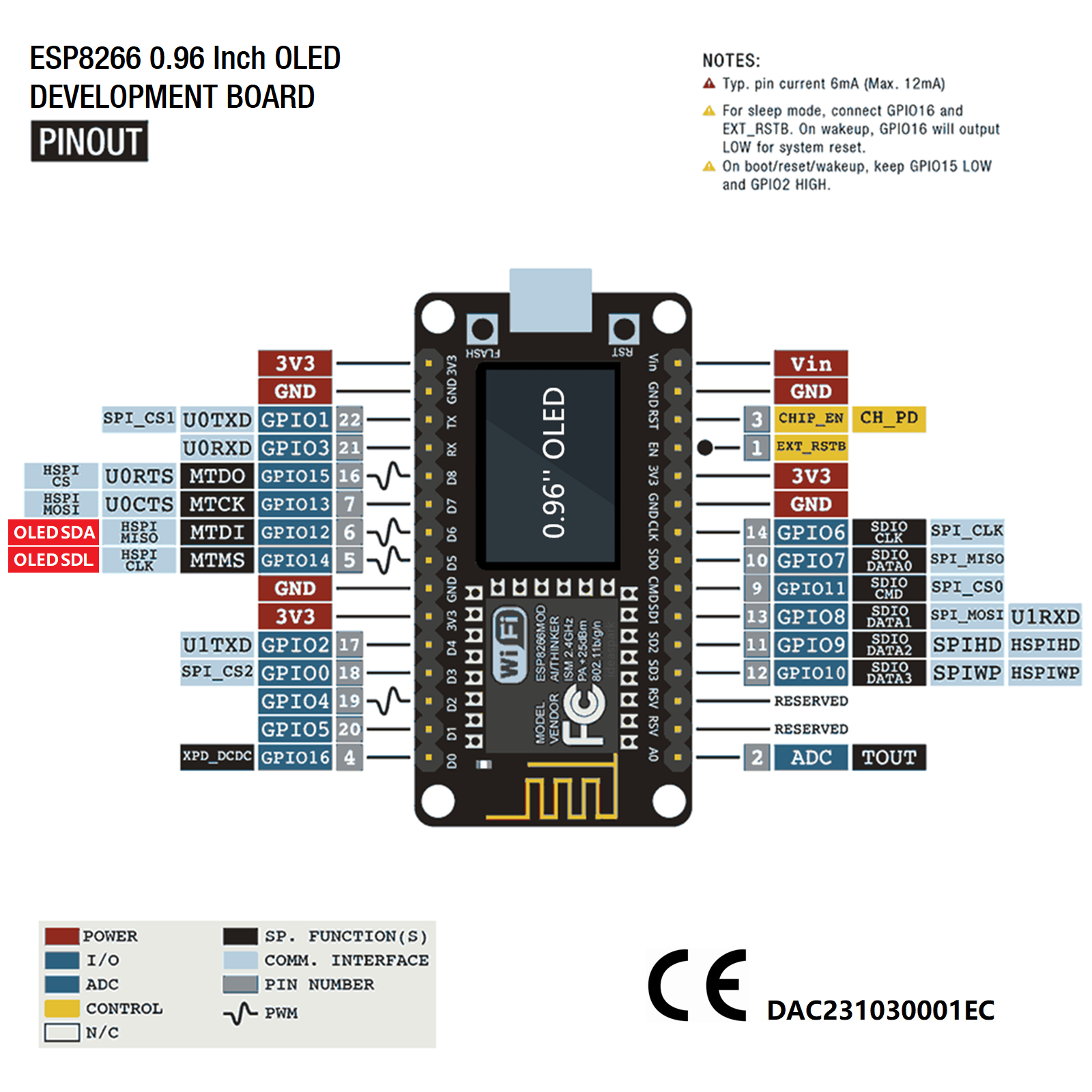 NodeMCU ESP8266 Development Bo - Smart Home Esp8266 리뷰 및 가격