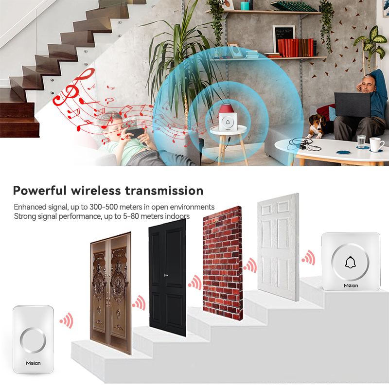 Meian Wireless Doorbell Welcom - Smart Home Utilities 리뷰 및 가격