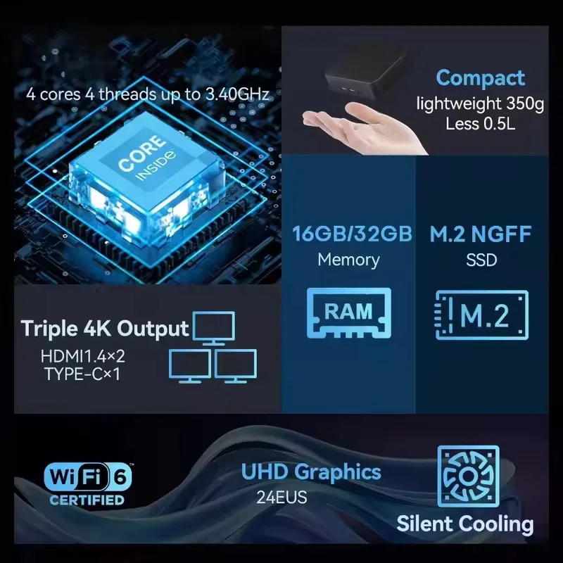 New Intel Core N150 Windows 11 - Smart Home For Pc 리뷰 및 가격