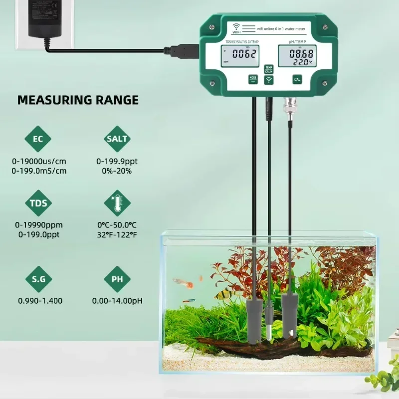 Smart  Wifi Online Water Quali - Homesmart Online 리뷰 및 가격
