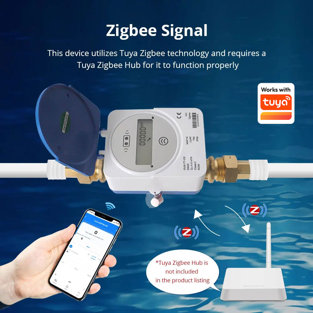 Zemismart Zigbee Smart Ultraso - Smart Home Sistem 리뷰 및 가격