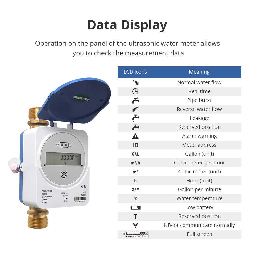 Zemismart Zigbee Smart Ultraso - Smart Home Sistem 리뷰 및 가격
