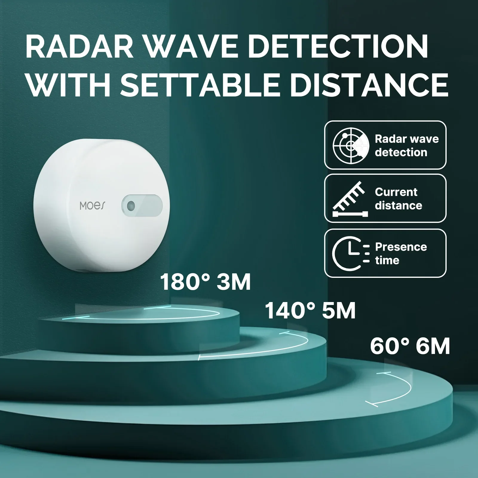 MOES ZigBee Human Presence Sen - Smart Home Moes 리뷰 및 가격