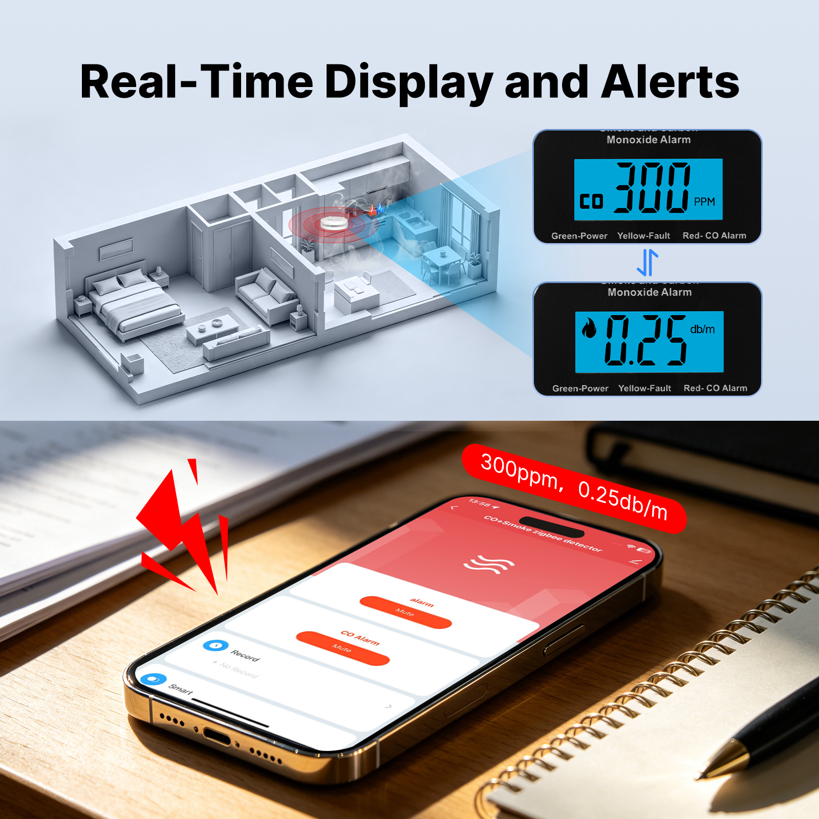 MOES Tuya Zigbee Smart Smoke C - Smart Home Moes 리뷰 및 가격