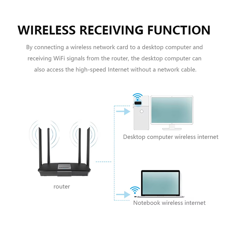 USB WIFI 6 Adapter RTL8188 Net - Smart Home For Pc 리뷰 및 가격
