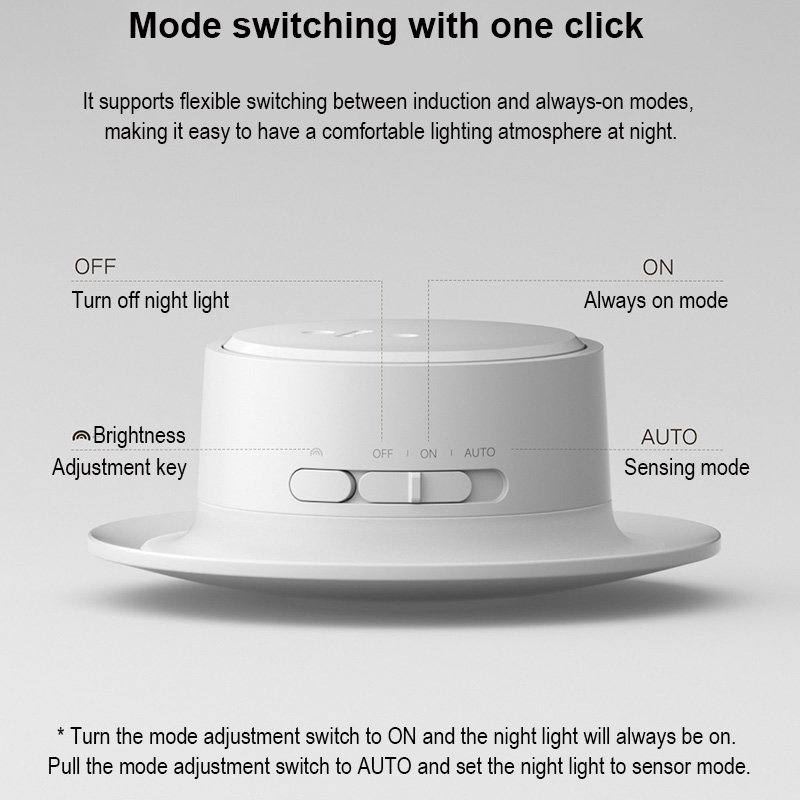 Xiaomi Night Light 3 Rechargea - Smart Home Zestaw 리뷰 및 가격