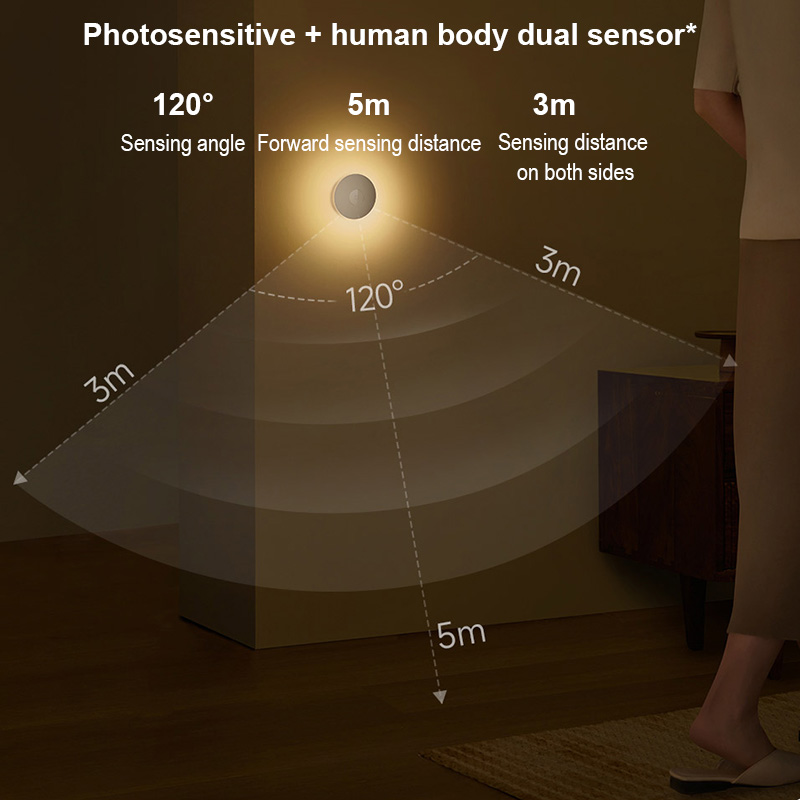 Xiaomi Night Light 3 Rechargea - Smart Home Zestaw 리뷰 및 가격