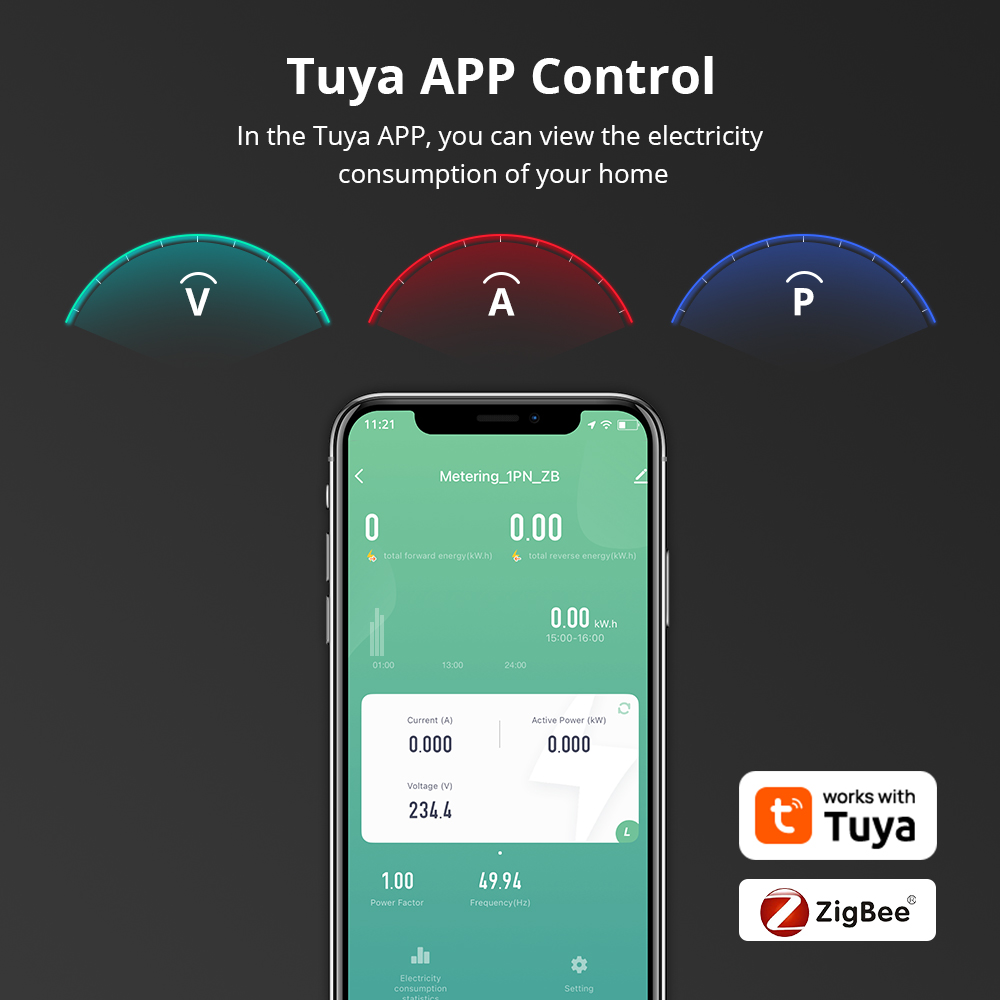 Zemismart Smart Energy Meter Z - Smart Home Energy App 리뷰 및 가격