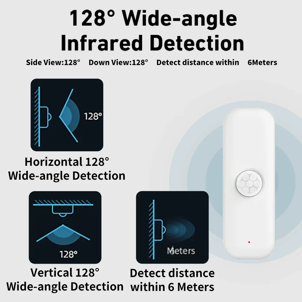 Tuya WiFI Motion Sensor PIR Sm - Smart Home Sistem 리뷰 및 가격