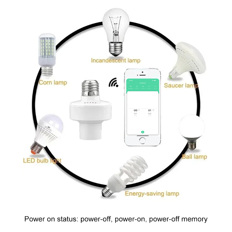 Tuya Smart E27 Socket Switch A - Smart Home Sistem 리뷰 및 가격