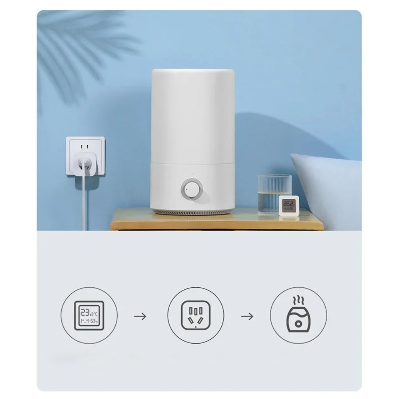 Xiaomi Mijia Smart Socket 3 WI - Smart Home Zestaw 리뷰 및 가격