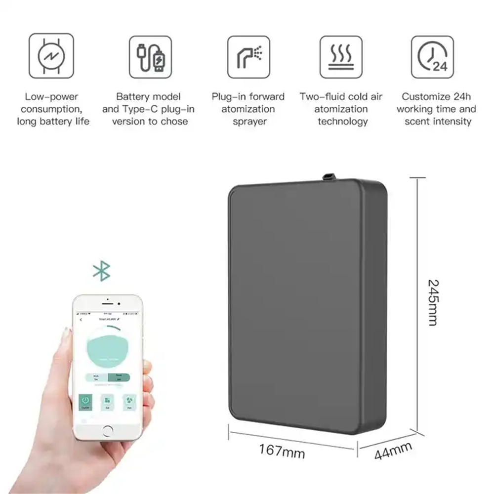Covers 500m³ Aroma Diffuser Sm - Smart Home Utilities 리뷰 및 가격