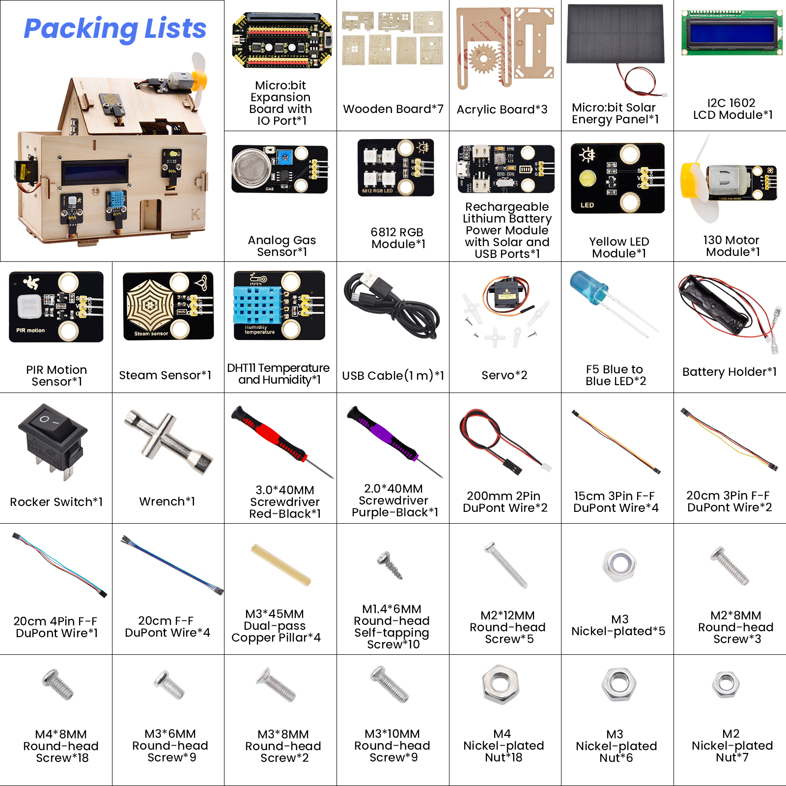 New!Keyestudio Microbit V2 Sta - Smart Home Micro Bit 리뷰 및 가격