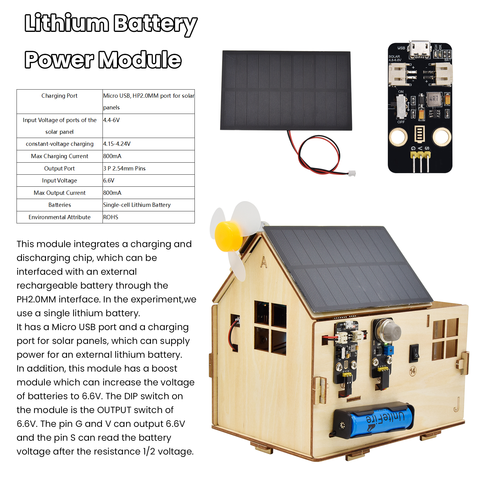 New!Keyestudio Microbit V2 Sta - Smart Home Micro Bit 리뷰 및 가격