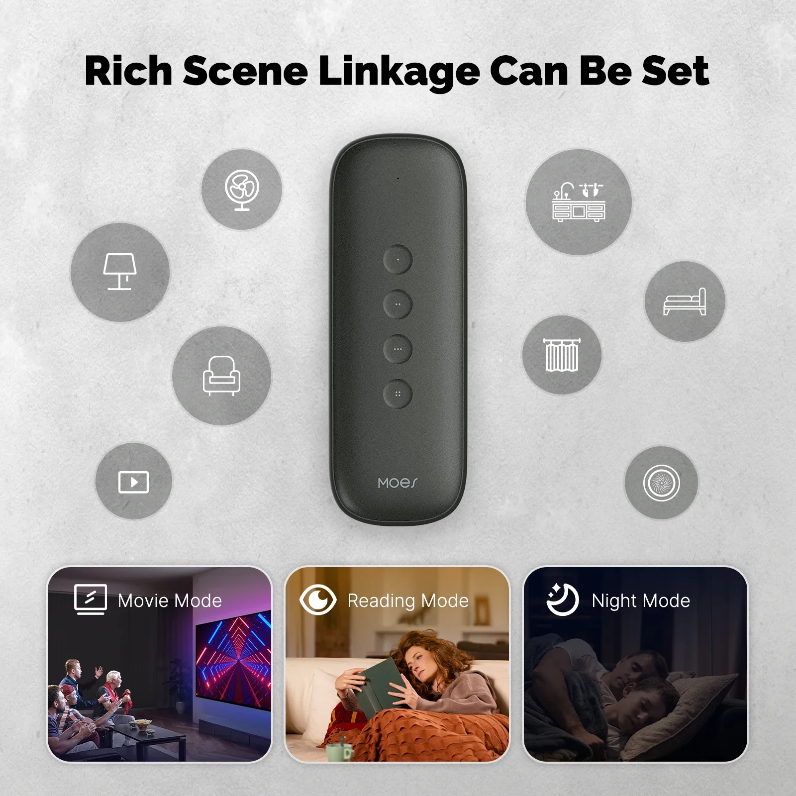 Tuya ZigBee Smart Scene Switch - Smart Home Moes 리뷰 및 가격