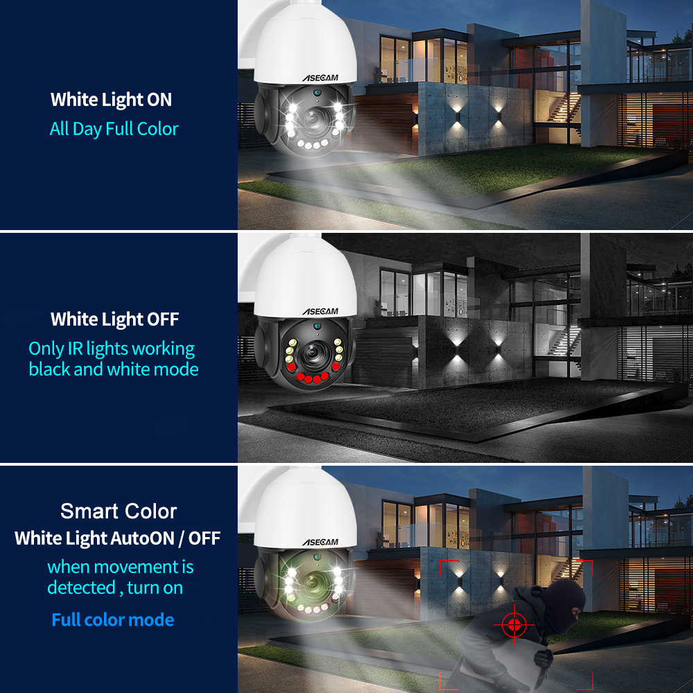 8MP PTZ 4K IP Camera 20X Optic - Smart Home Hikvision 리뷰 및 가격